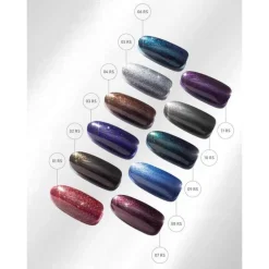 Alternative view of KODI PROFESSIONAL - GEL COLOR 02RS -  7ml
